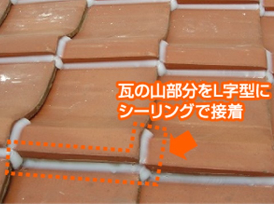 ラバーロック工法の施工方法