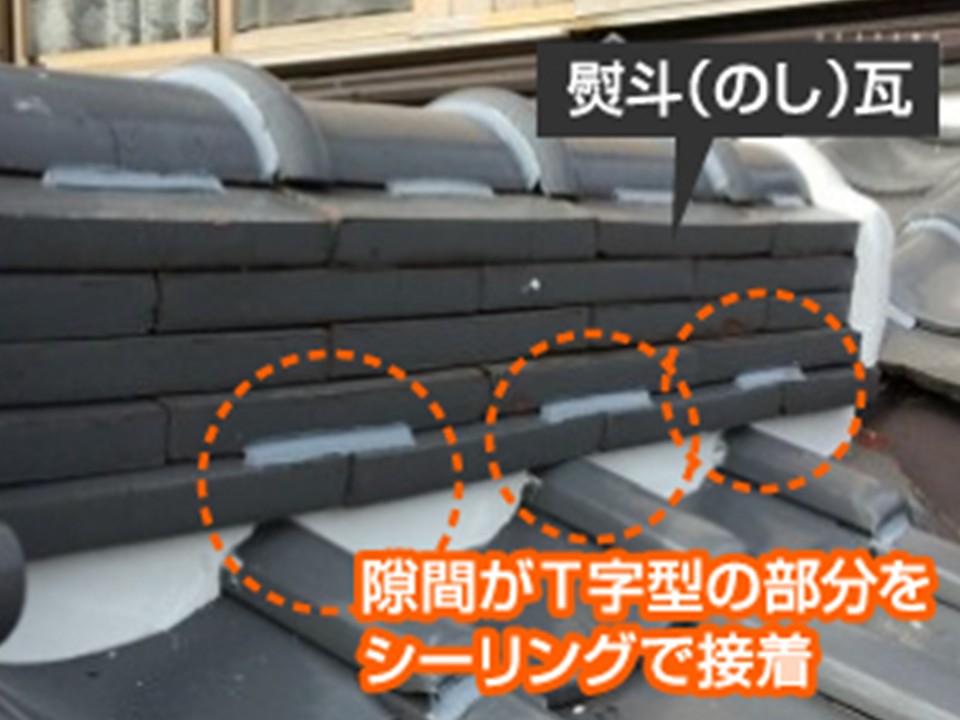 ラバーロック工法の施工方法