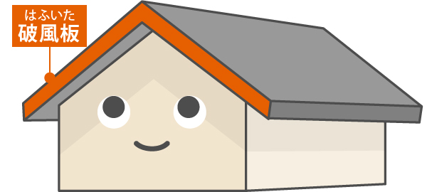 破風板の説明