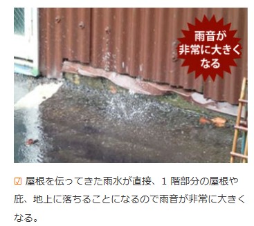 雨樋の役割