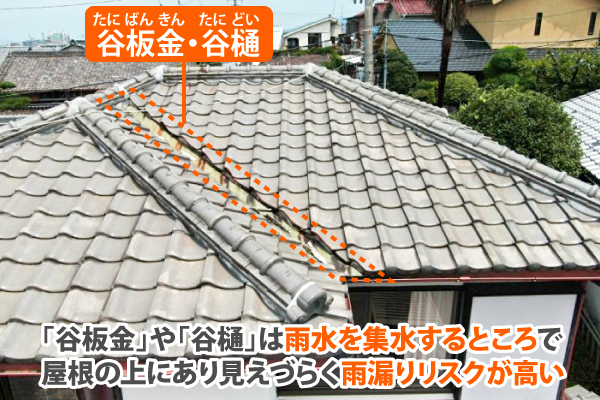 谷板金の交換工事　見えない谷部分が重要ポイント