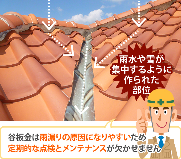 谷板金の交換工事　見えない谷部分が重要ポイント