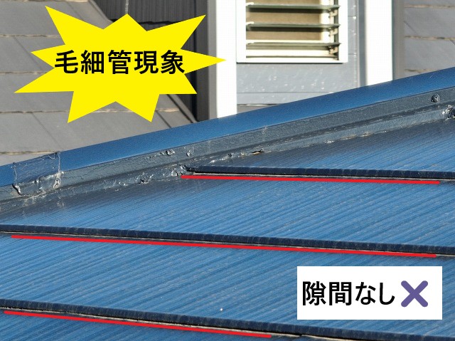 毛細管現象スレート屋根隙間ない