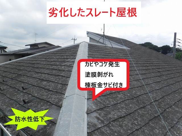 劣化したスレート屋根