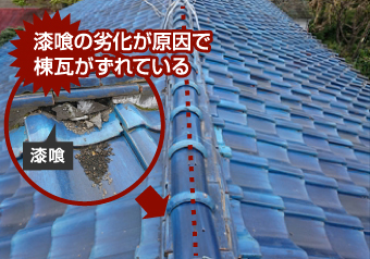 瓦屋根のQ＆A集　質問にお答えします(^_^)/