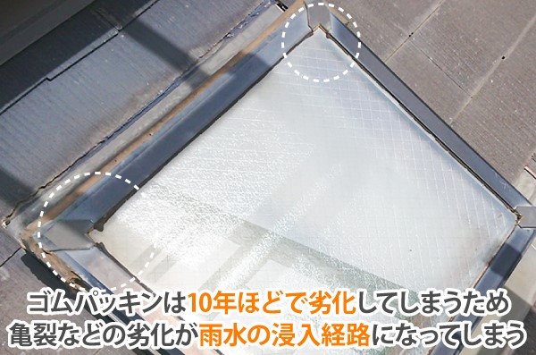 天窓のメンテナンス方法　交換？撤去？臨機応変な対応をします♪