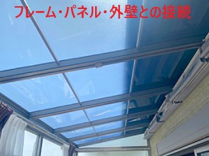サンルーム構造