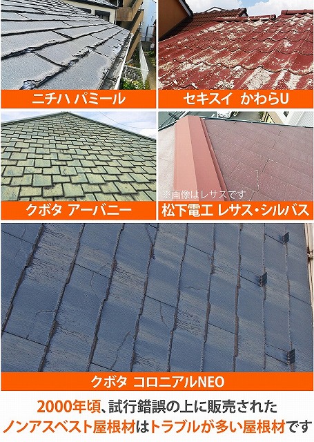 問題のある屋根材