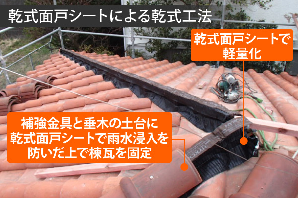 瓦の雨漏り？漆喰の傷みはありませんか？