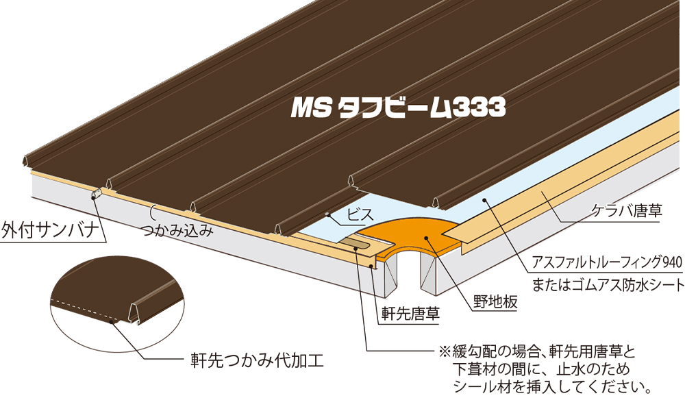 トタン屋根のメンテナンス方法をご紹介します♪