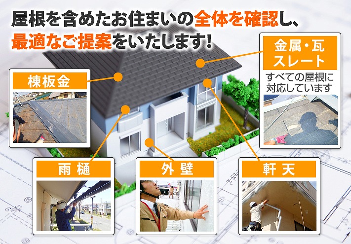 お住まいの全体を確認し最適なご提案をいたします