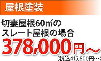 屋根リフォームの費用目安をご紹介