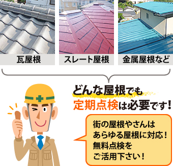 化粧スレート屋根のメンテナンス方法や費用目安などのQ＆Aをご紹介します♪