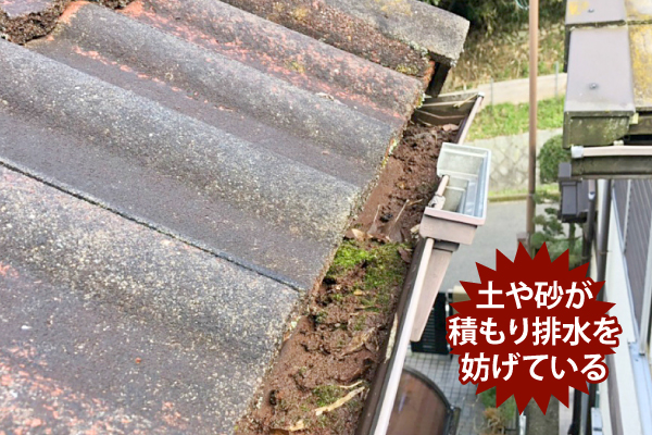 雨樋掃除の必要性　つまりは雨漏りの原因になります