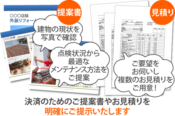 たとえば…  遮熱塗装：屋根の表面温度を下げ、夏の室内環境を快適に  葺き替え工事：屋根材・下地を一新して根本からリフレッシュ  防水工事：雨漏り対策に特化した施工も可能です  それぞれにメリット・デメリットがありますので、まずはしっかりと現地調査を行い、最適なご提案をさせていただきます。