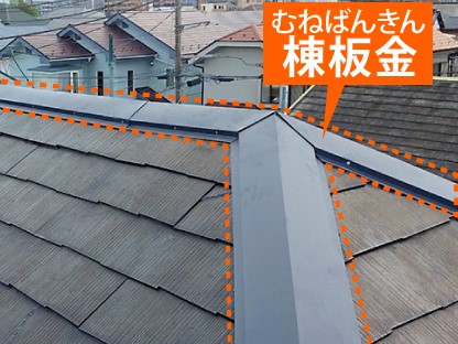 屋根メンテナンスで屋根塗装　正しいメンテナンス方法をご紹介