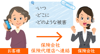 屋根修理!風災で破損したテラス屋根と落下したケラバ板金の復旧工事