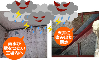 工場に関するブロブ記事　稼働中に施工が可能か？