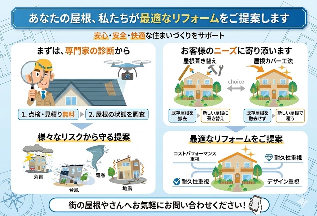屋根カバー工法　屋根のことってどこに相談して良いのか分からない…そんな時は街の屋根やさんへ♡