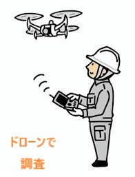 ドローン点検