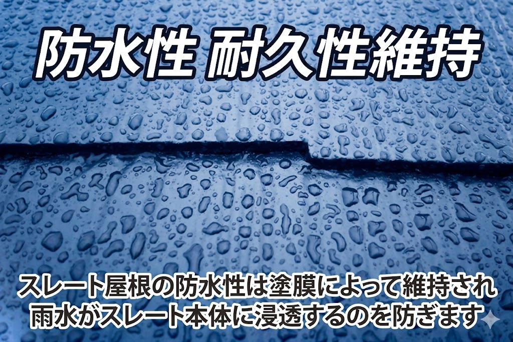 屋根塗装を実施　屋根の事なら街の屋根やさん坂戸店へお任せください♪
