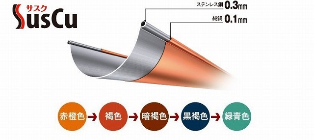 ステンレスと銅で出来ている最新の銅雨樋