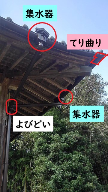 雨樋の部材の名称
