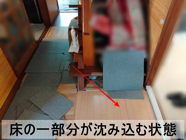 床の一部分か沈み込む状態