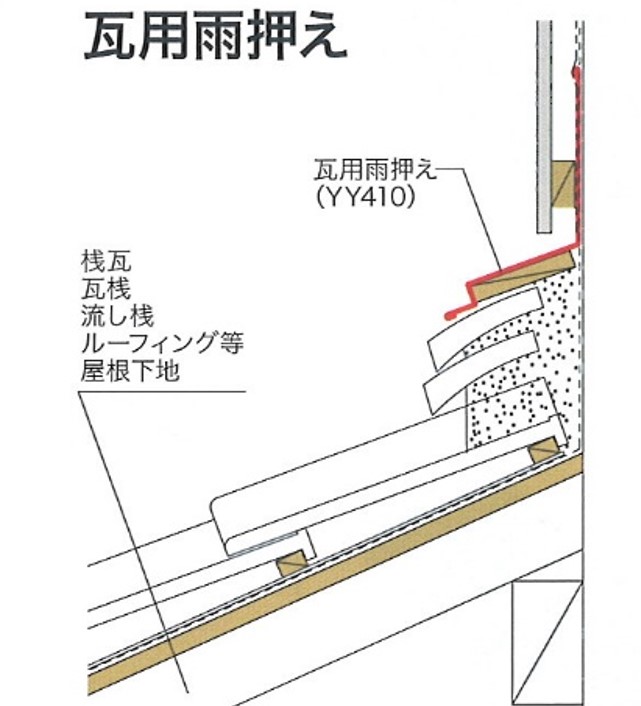 雨押え水切り板金