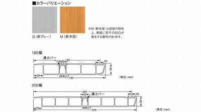 タキロンデッキ材