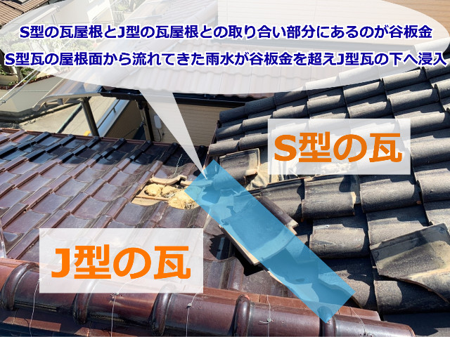 雨漏りの原因となっている屋根の取り合い