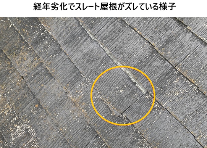 吹田市　屋根の温水器パネル撤去｜無料見積もりで対応