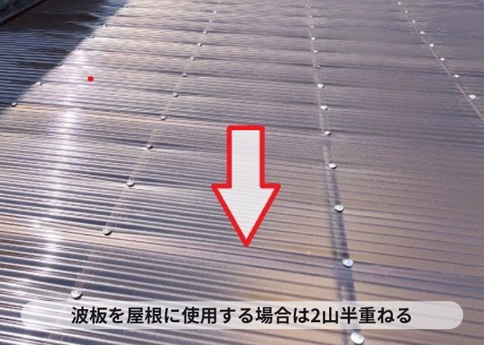 高槻市でカーポート屋根の波板貼り替えでポリカ波板を使用する現場で波板重ね