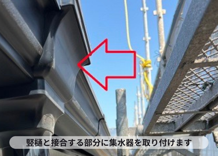 新しい雨樋に集水器を取り付けた様子
