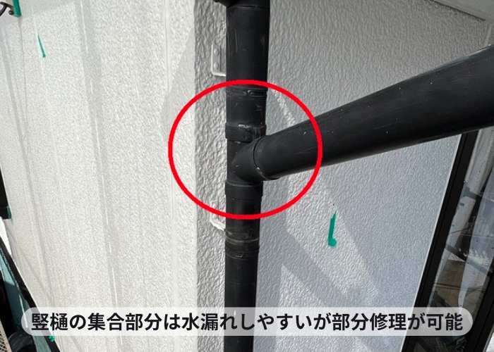 竪樋の集合部分が水漏れしやすいことを説明している様子