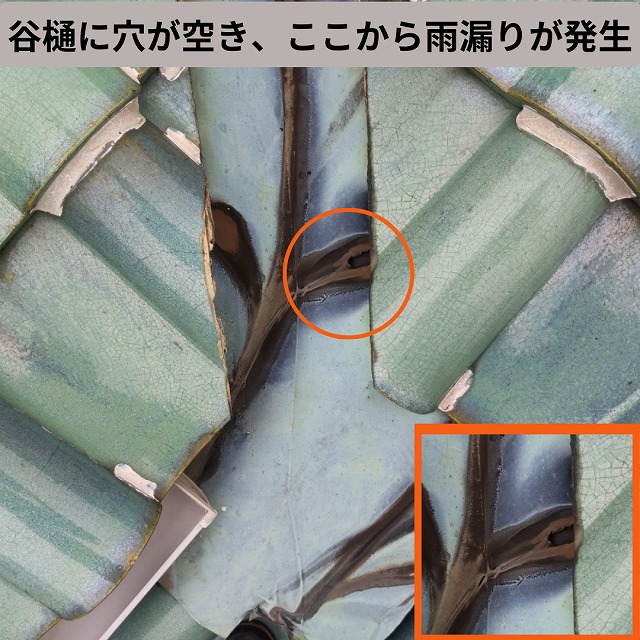 谷樋 穴 銅板 雨漏り