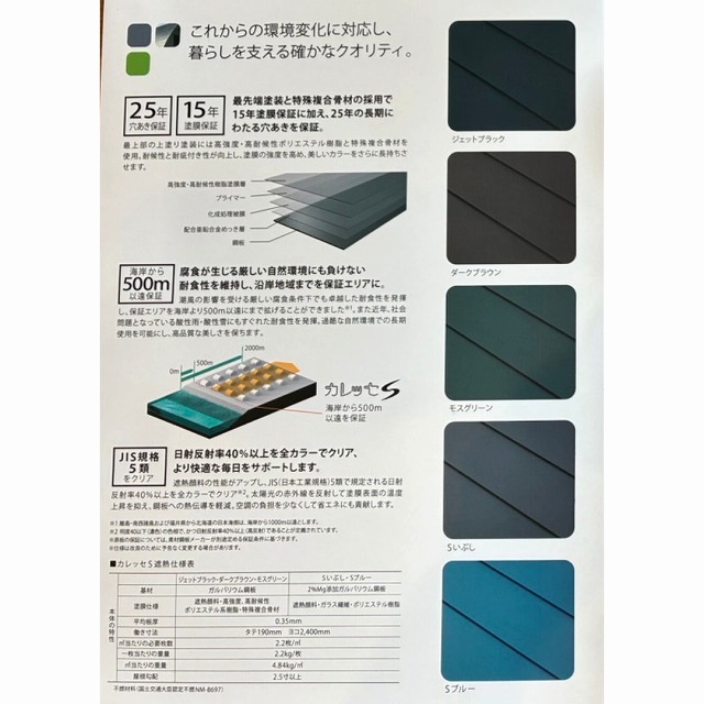 カレッセ　軽量