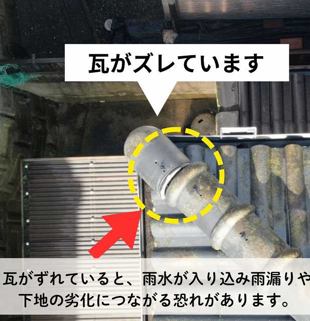瓦のズレ