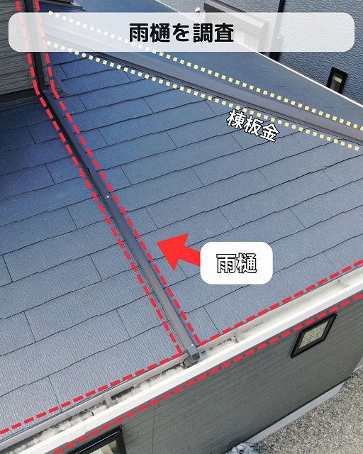 雨樋　現場調査