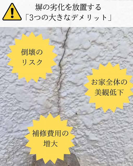 塀　劣化　デメリット