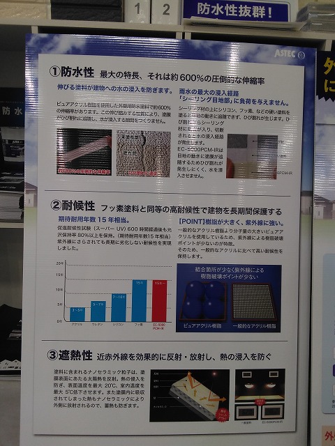 EC-5000PCM-IR　ショールーム