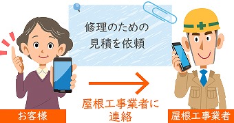 工事　依頼　火災保険