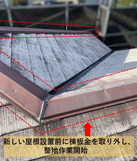 現状　屋根　凹凸部