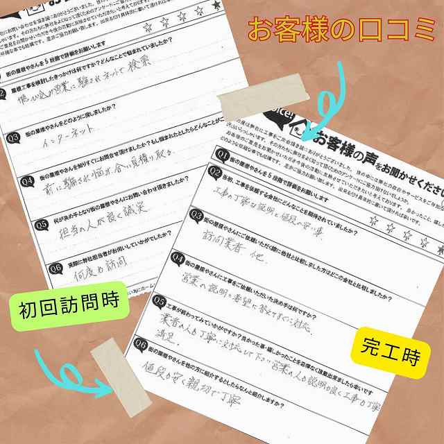 お客様の口コミ