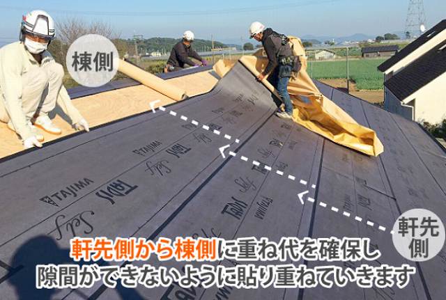 ルーフィング施工