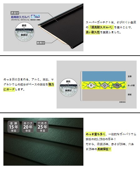 長期パフォーマンス　スーパーガルテクト