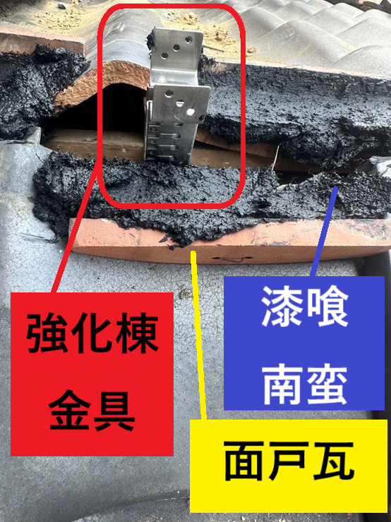 強化棟金具を設置し、面戸瓦を固定