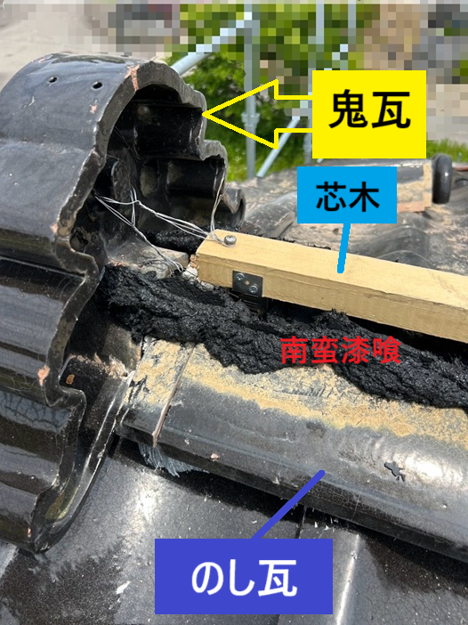 のし瓦の一段目、芯木の固定、鬼瓦固定