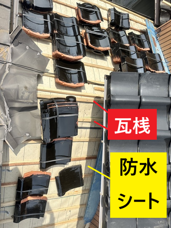瓦用防水シートと瓦桟を並べて設置