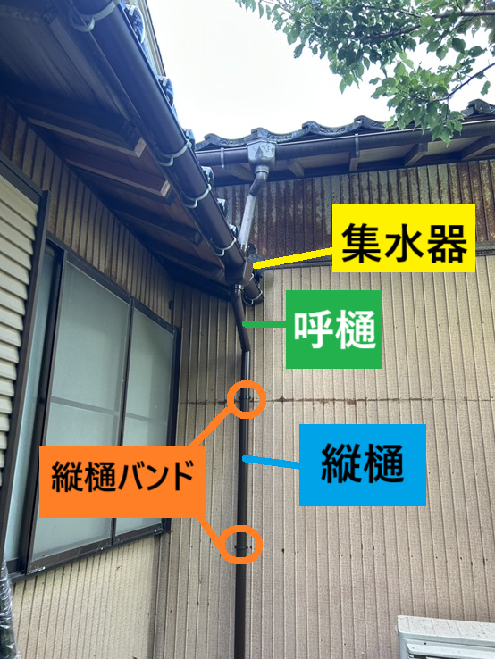 雨どい交換　集水器・呼樋・縦樋の設置